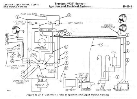 case 430 skid steer wiring diagram|case 430 manual.